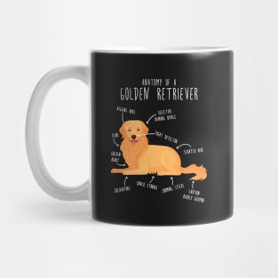 Anatomy of a Golden Retriever Mug